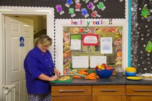 Chef & Food small
